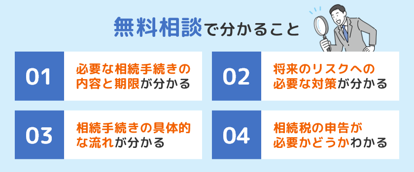 無料相談で分かること4つのポイント